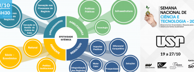 Workshop “Bioeconomia: inovando por meio da economia circular” - SNCT 2019